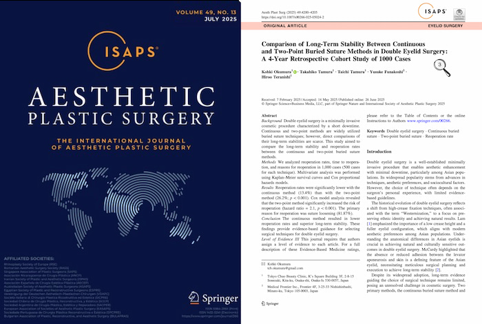 発表した論文の画像