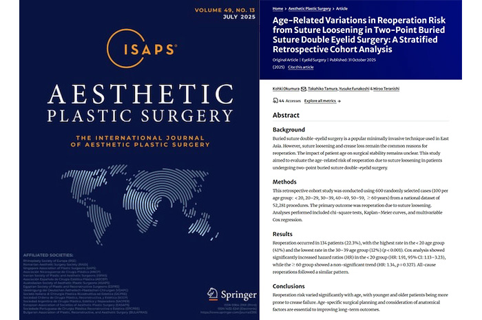 発表した論文の画像