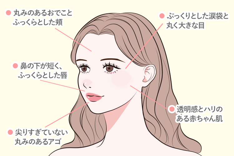 バブみ顔の図解イラスト