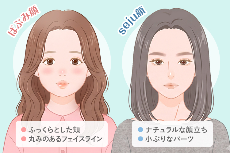ばぶみ顔とseju顔のイラスト