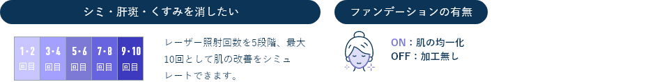 シミ・肝斑・くすみを消したい