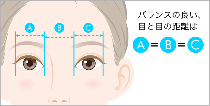 目尻切開 は目の横幅を大きくし優しい印象に変える効果があります 多数の口コミにより目尻切開の値段も安価ですので気軽にできる目元形成です 美容整形なら東京中央美容外科 Tcb公式