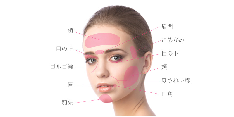 頬 目の下 ほうれい線への脂肪注入 コンデンスリッチを超える ナノファット 美容整形なら東京中央美容外科 Tcb公式