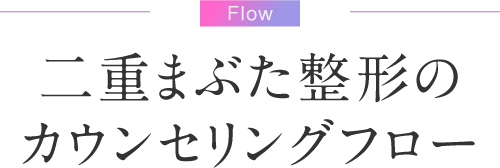 Flow 二重まぶた整形のカウンセリングフロー