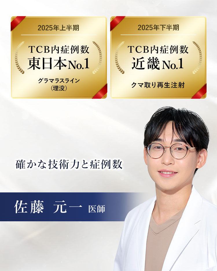 TCB大阪阪急梅田駅前院 佐藤 元一 医師