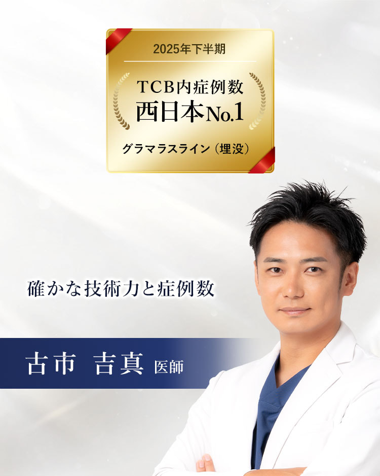 TCB心斎橋院 古市 吉真 医師