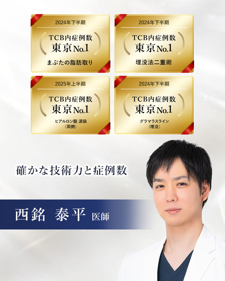 TCB梅田茶屋町院 西銘 泰平 医師