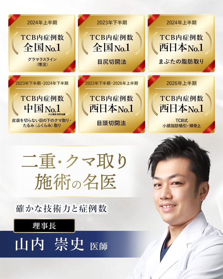 TCB梅田大阪駅前院 山内 崇史 医師